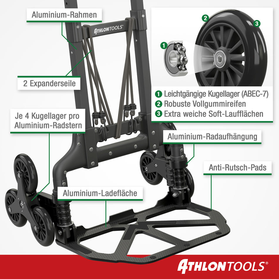 Aluminium Treppen-Sackkarre klappbar BLACK EDITION