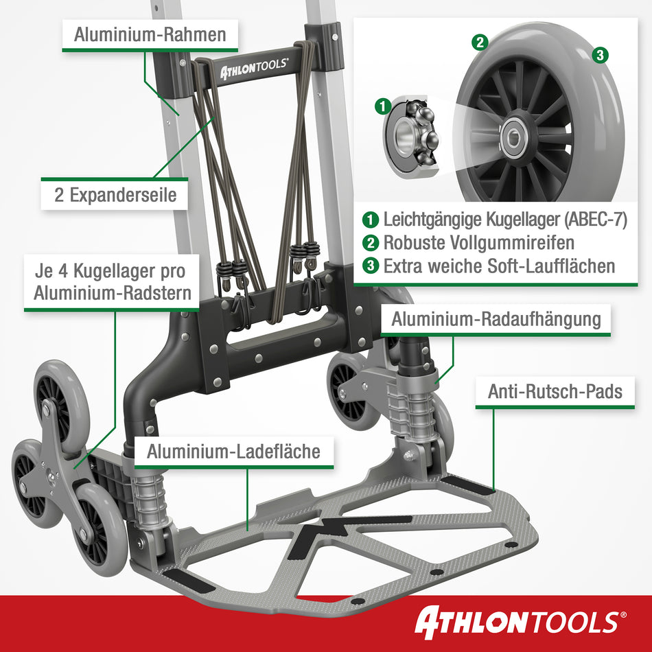 Aluminium Treppensteiger-Sackkarre klappbar CLASSIC