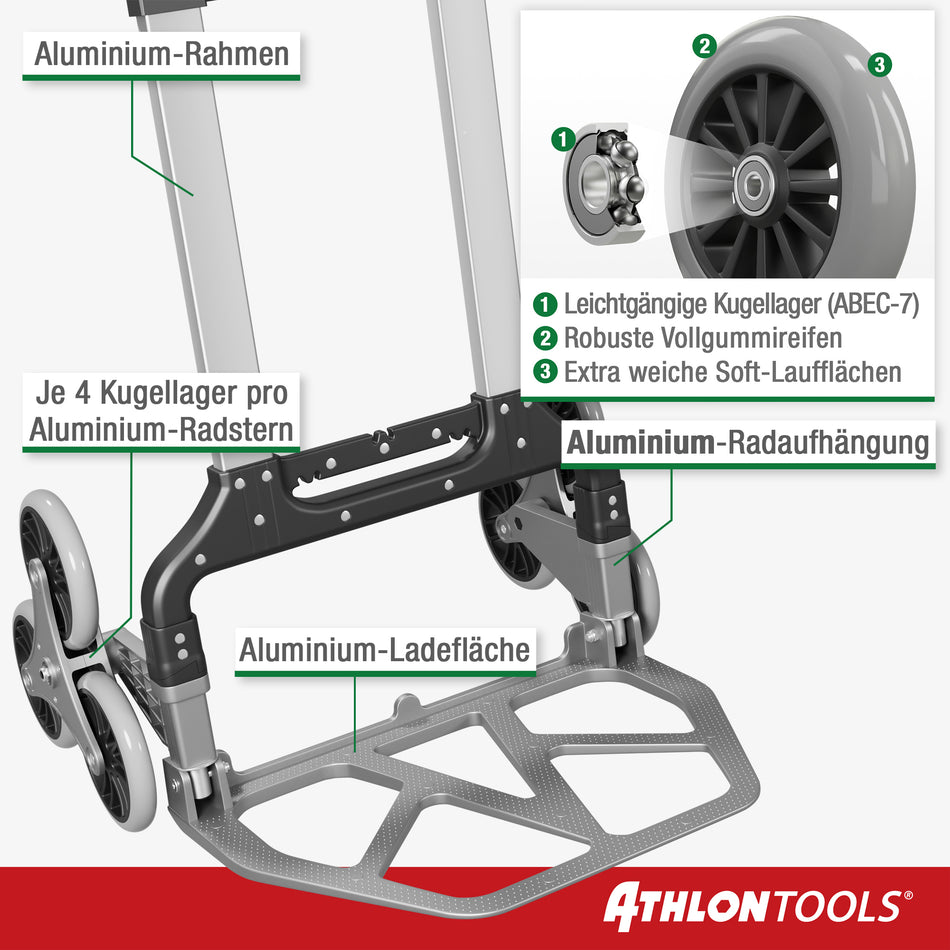 Aluminium Schwerlast-Treppensackkarre 50kg/100kg